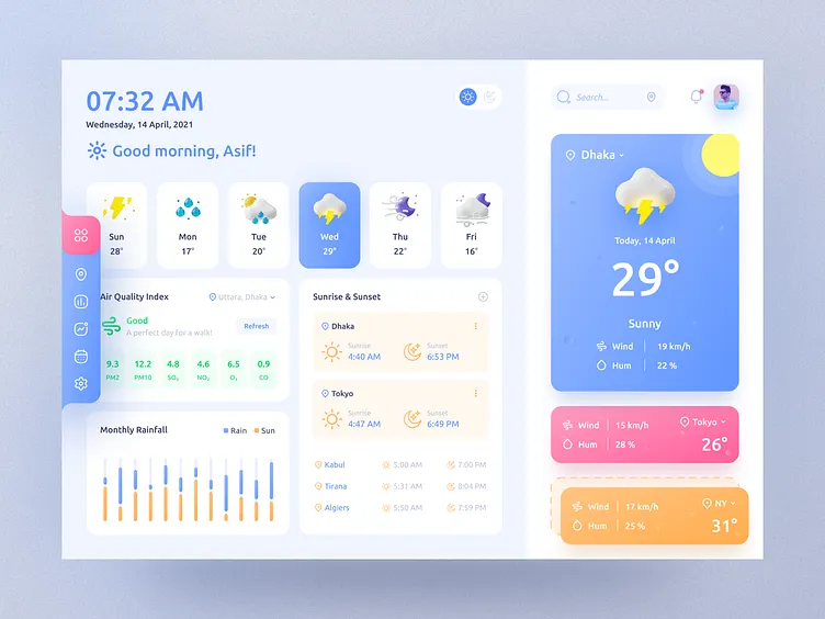 Weather App Screenshot