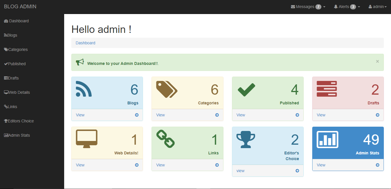 Blog CMS Screenshot